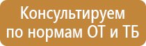 дублирующие знаки дорожного движения