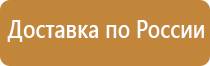 плакаты для снт по пожарной безопасности