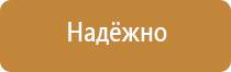 плакаты для снт по пожарной безопасности