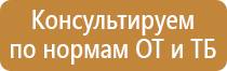 плакаты для снт по пожарной безопасности