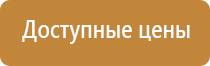 плакаты для снт по пожарной безопасности