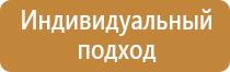 плакаты для снт по пожарной безопасности