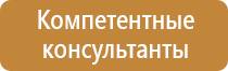 плакаты для снт по пожарной безопасности