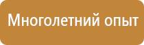 плакаты для снт по пожарной безопасности
