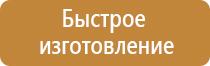 знаки безопасности на щитах