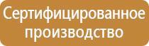 знаки безопасности на щитах
