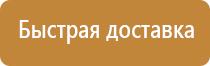 знаки безопасности на щитах