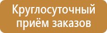 плакаты по безопасности в офисе