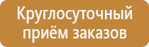 плакат электробезопасность 8 класс
